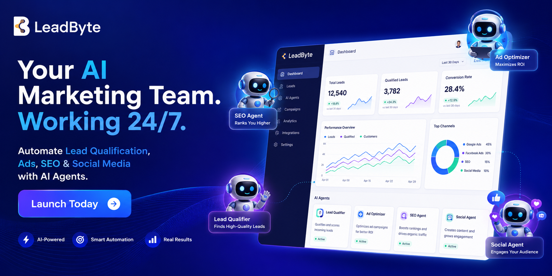 LeadByte — Automate. Optimize. Outgrow. gallery image