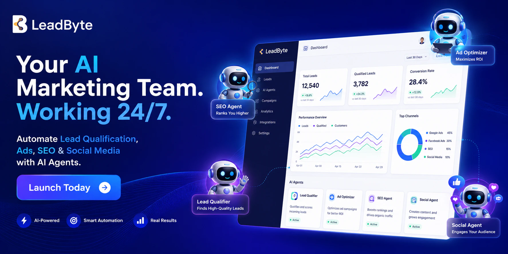 LeadByte — Automate. Optimize. Outgrow. 截图