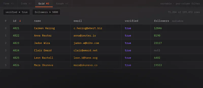 Pandia screenshot 4