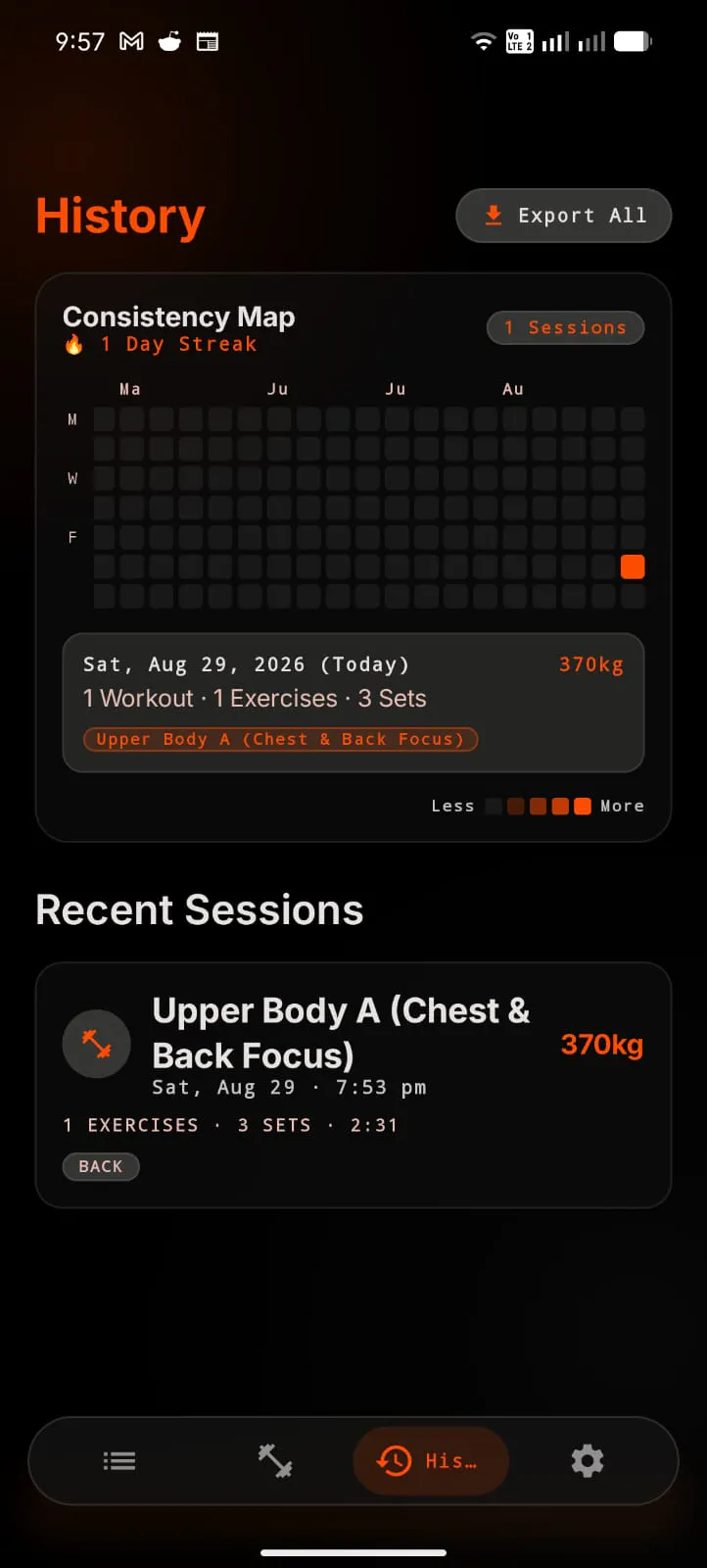 OVERLOAD —  Athletic Performance Tracker gallery image