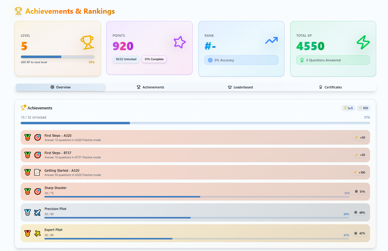 AviatAce gallery image