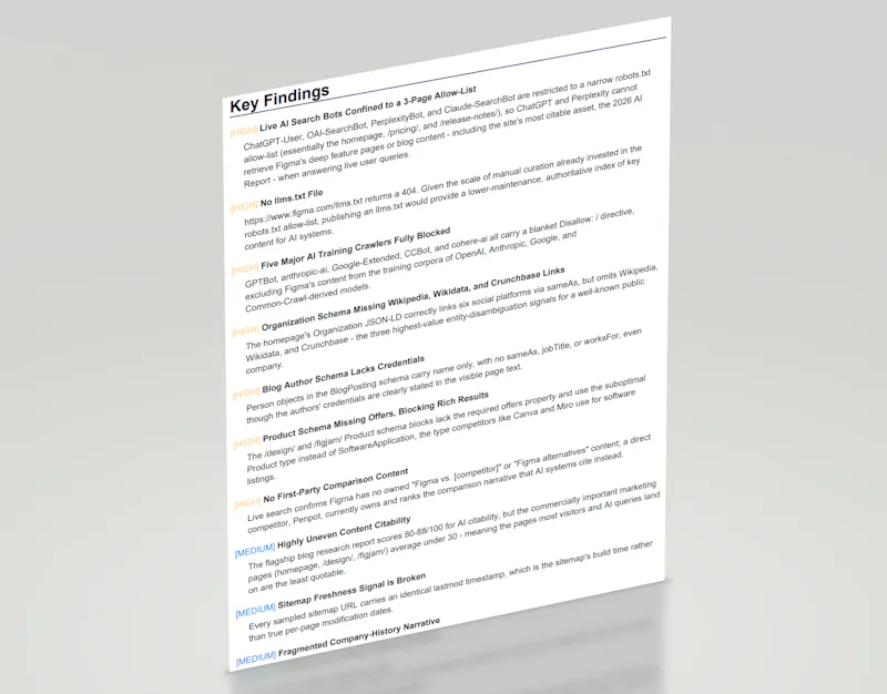 Repliq screenshot 6
