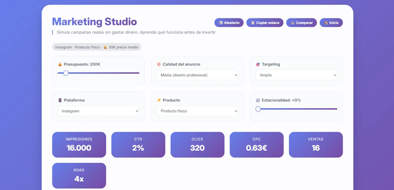 Marketing Simulator screenshot 3