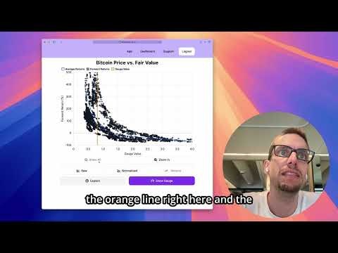 Bitcoin Gauge gallery image