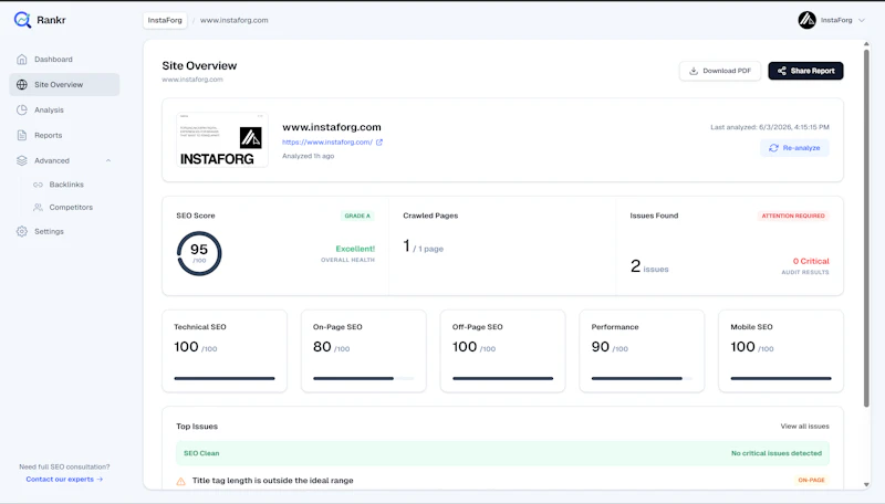 Rankr screenshot 1