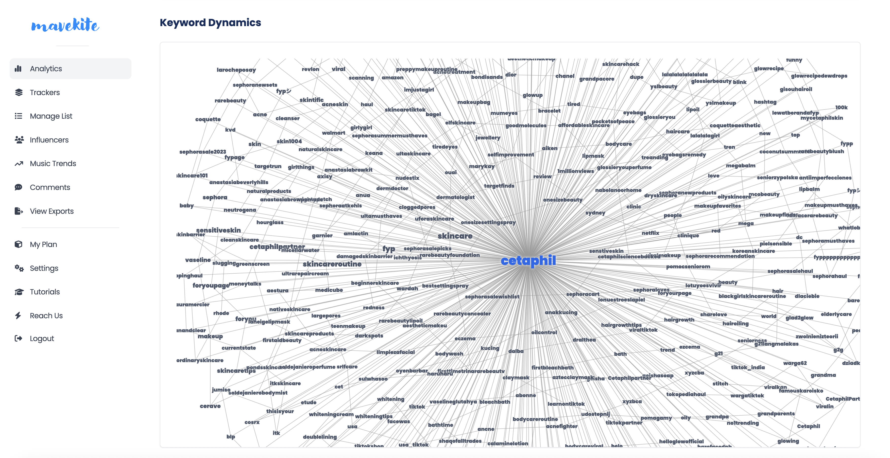 MaveKite gallery image