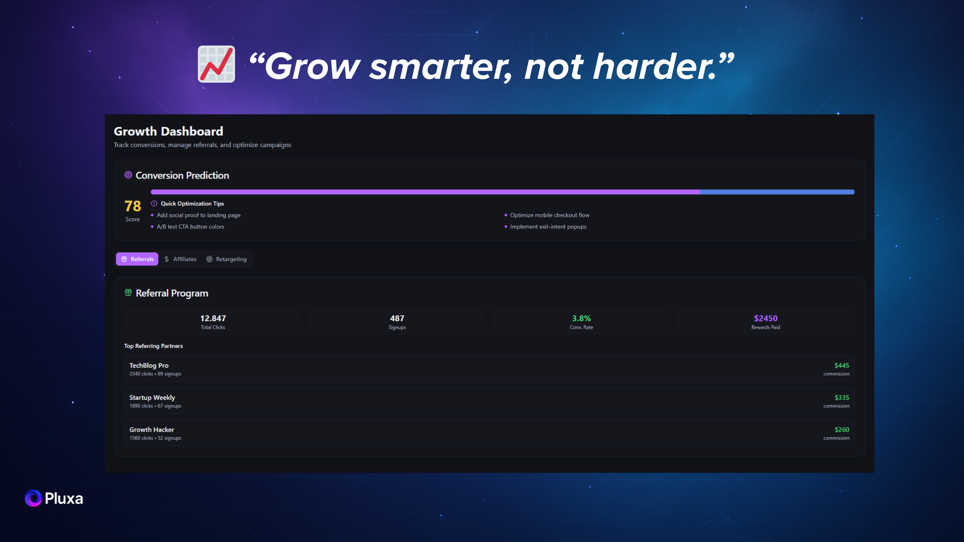 Pluxa - 🚀 Pluxa - La tua AI Brand & Growth Agency media 4