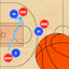 Basketball Coaching Board