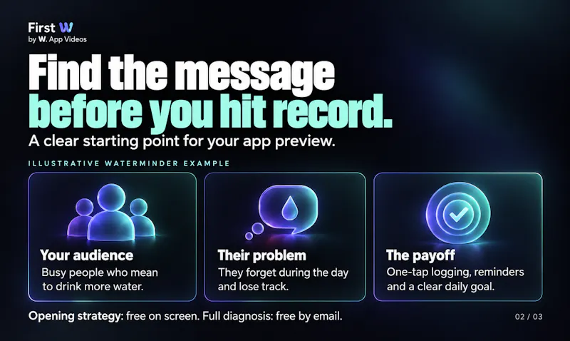 First W: App Store Video Strategy screenshot 2