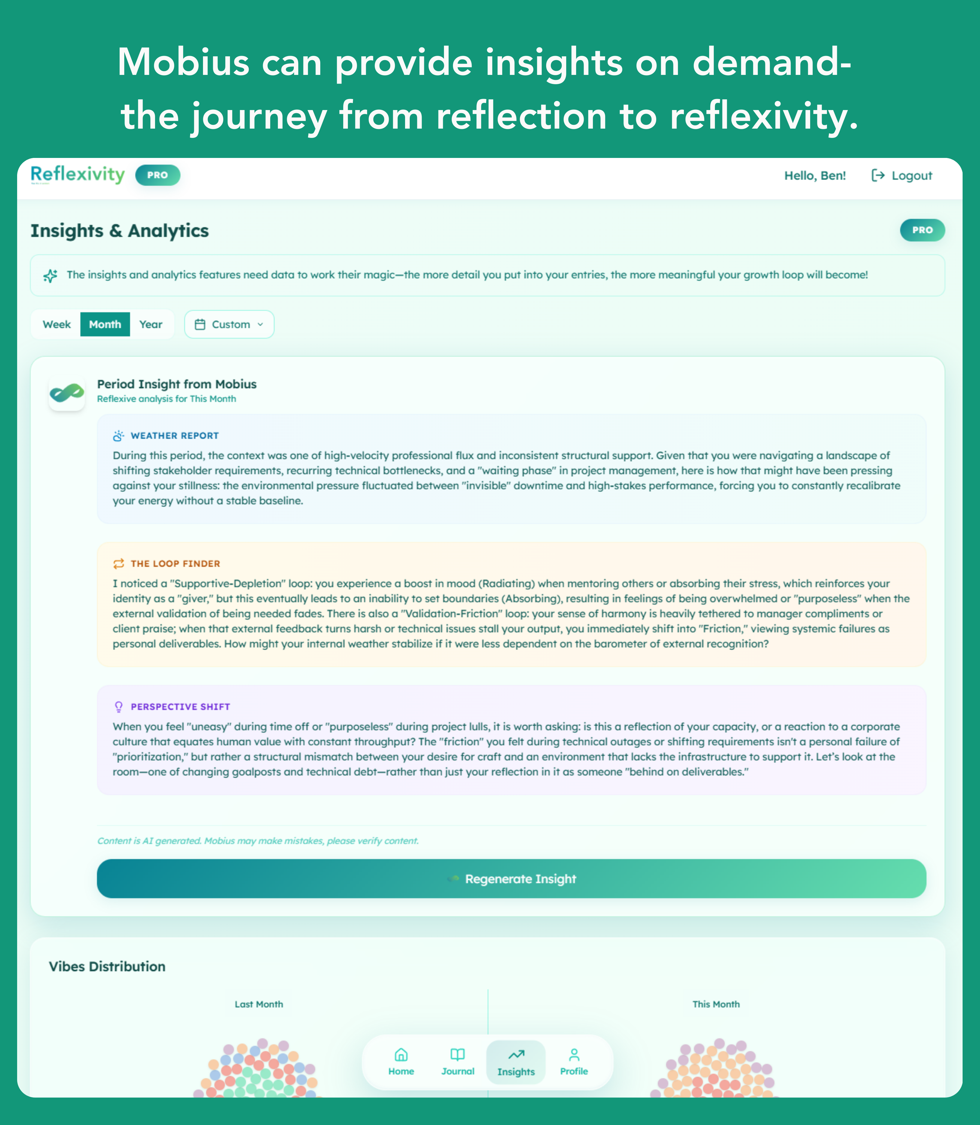 Reflexivity - AI Journal gallery image