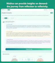 Reflexivity - AI Journal gallery image
