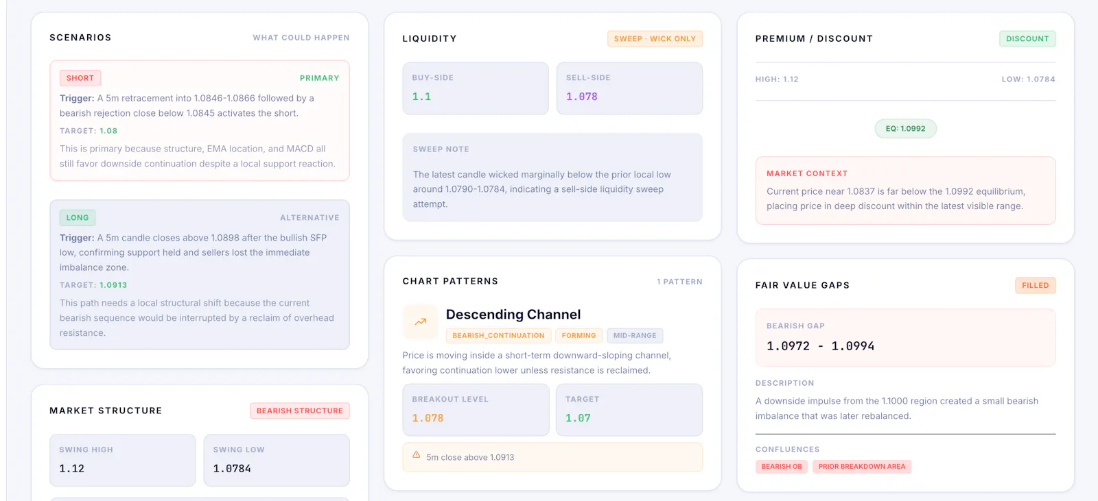ClarifyTrade screenshot 6