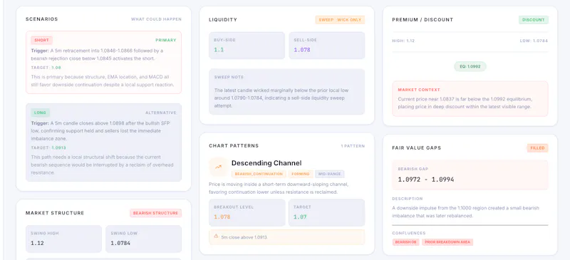 ClarifyTrade screenshot 6