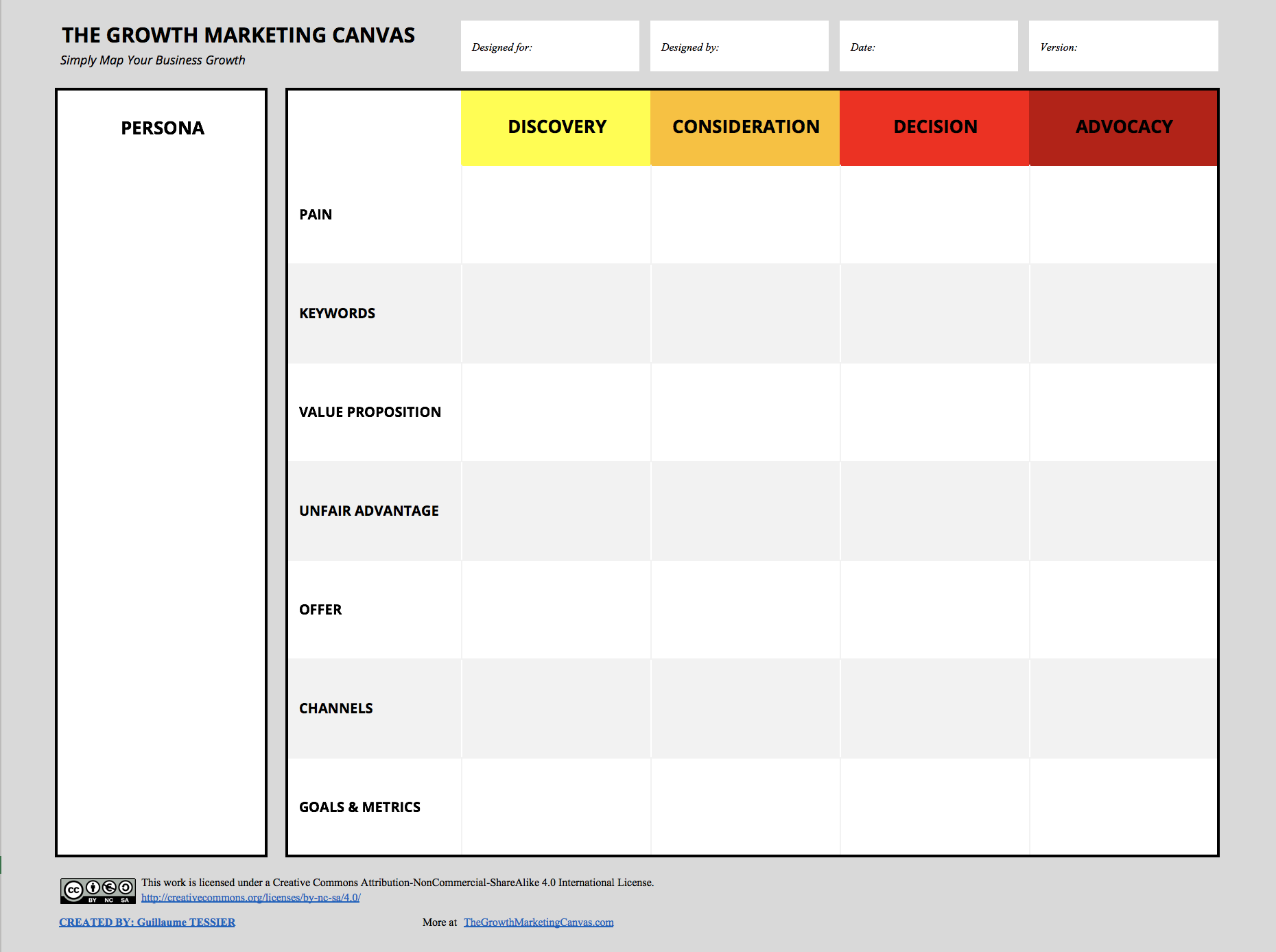 The Growth Marketing Canvas gallery image