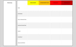 The Growth Marketing Canvas media 1