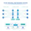 KnowViz