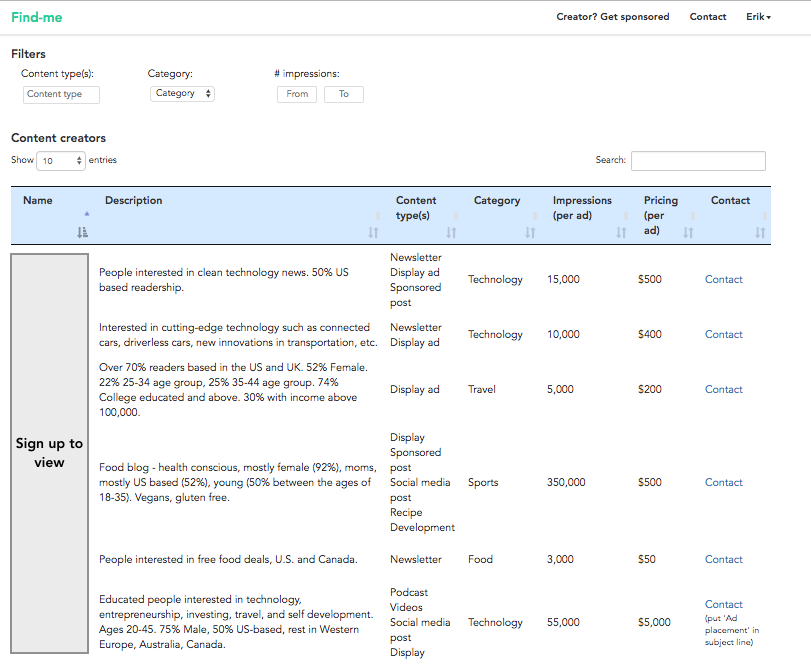 Find-me gallery image