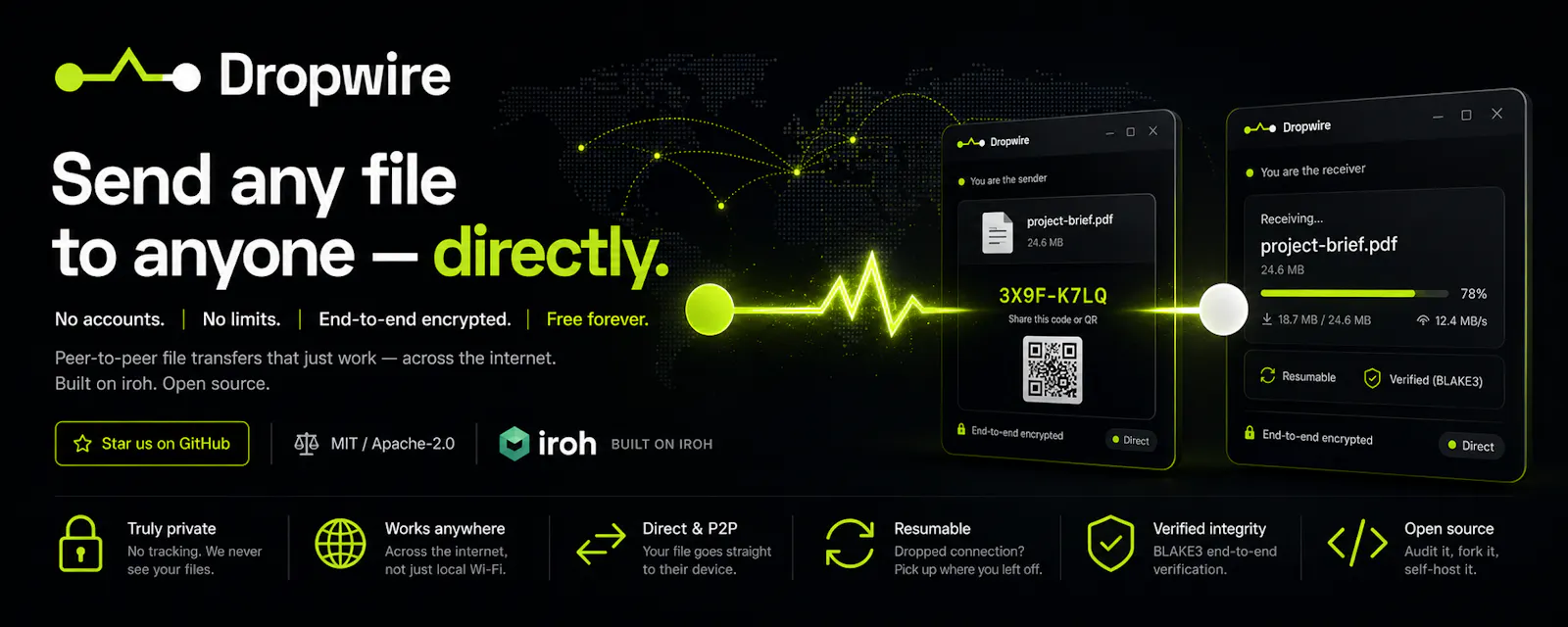 Dropwire screenshot 2
