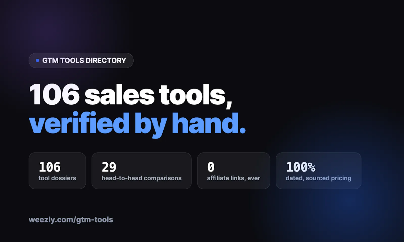 GTM Tools Directory by Weezly screenshot 1