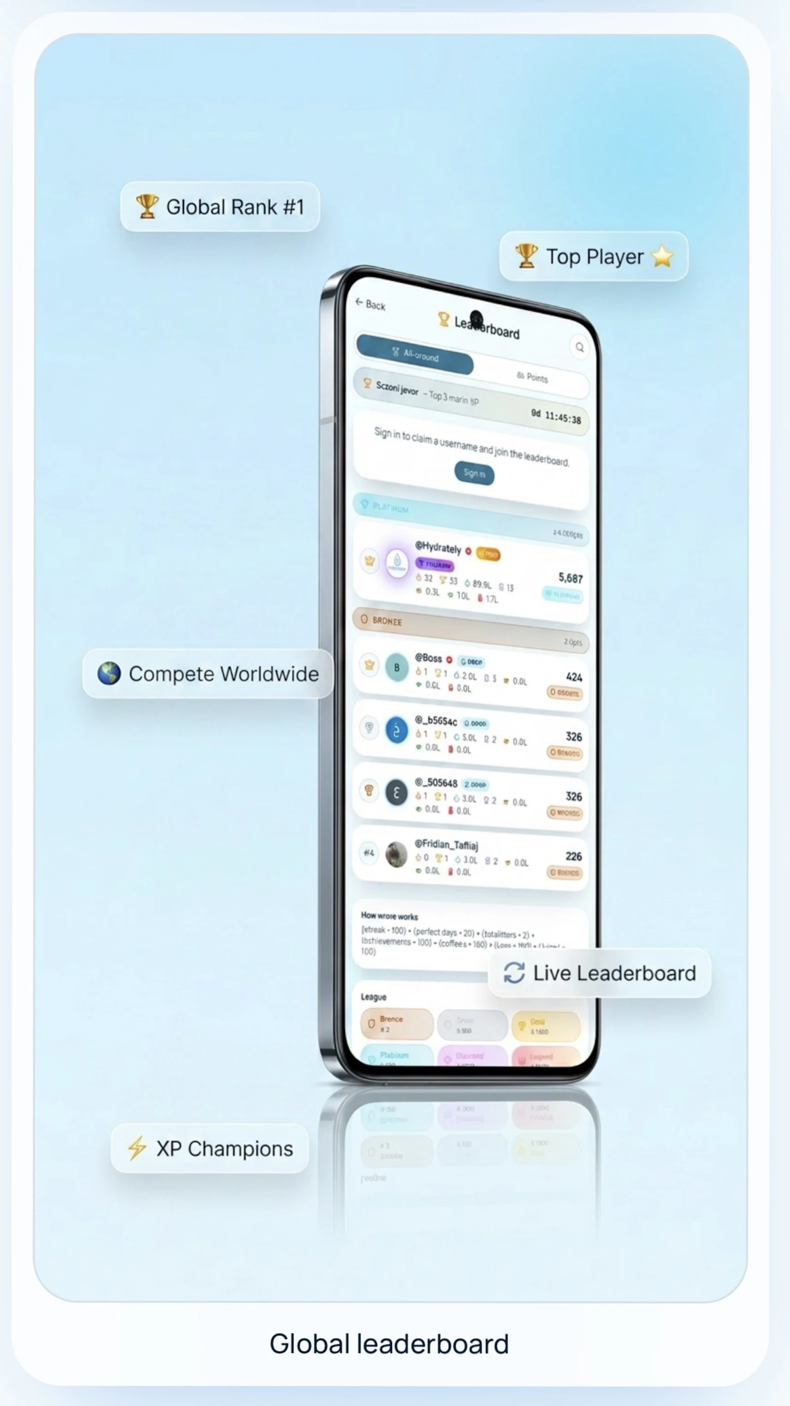 GetHydrately screenshot 4