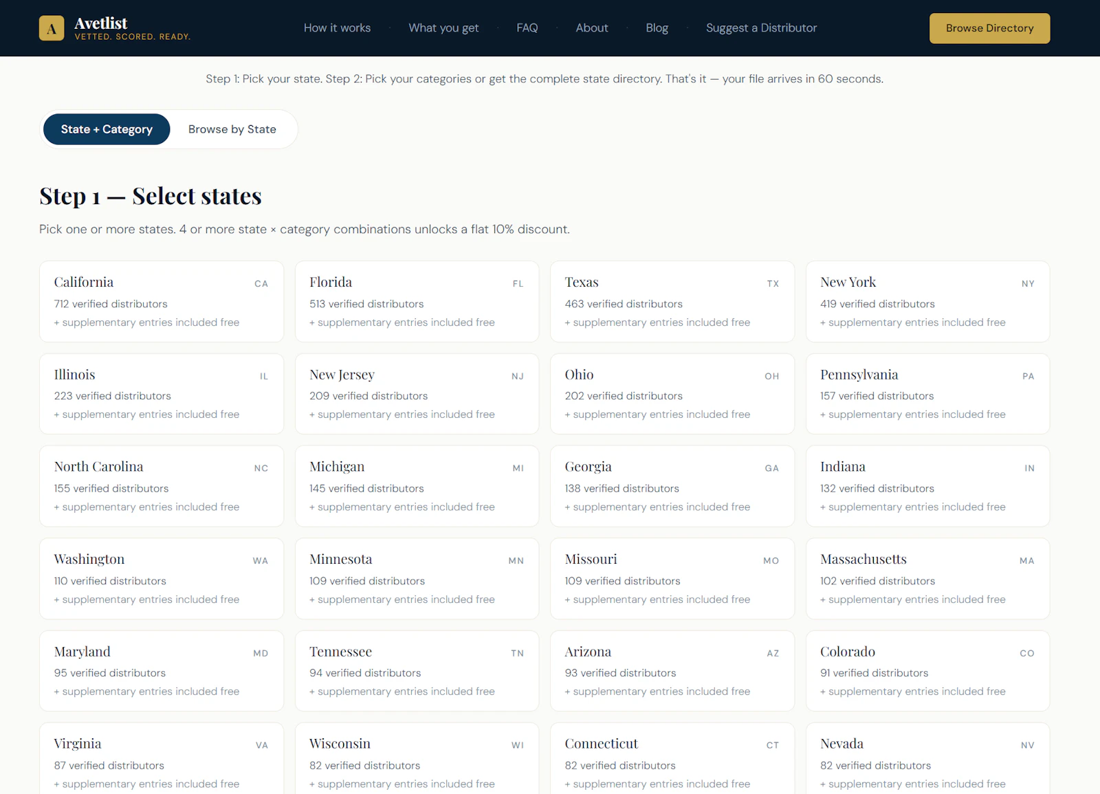 Avetlist screenshot 3