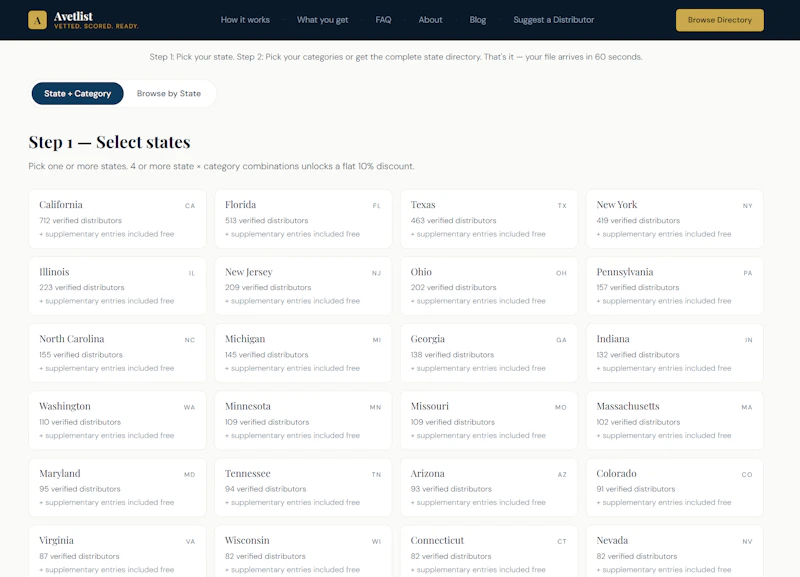 Avetlist screenshot 3