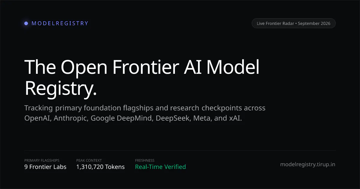 ModelRegistry gallery image