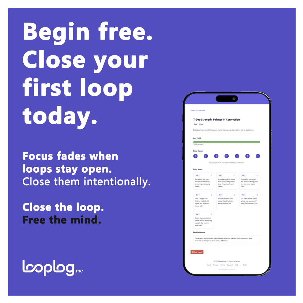 LoopLog.me gallery image