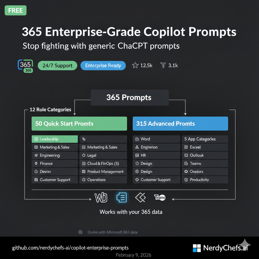 Awesome Microsoft Copilot Prompts gallery image