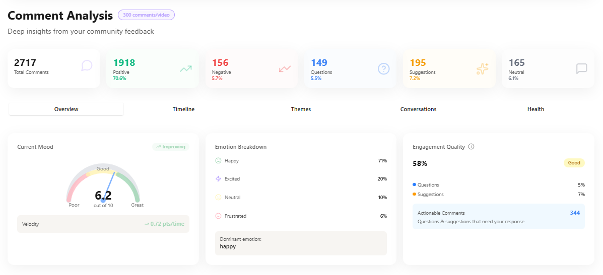Seneira - Screenshot 4 showing product features and functionality