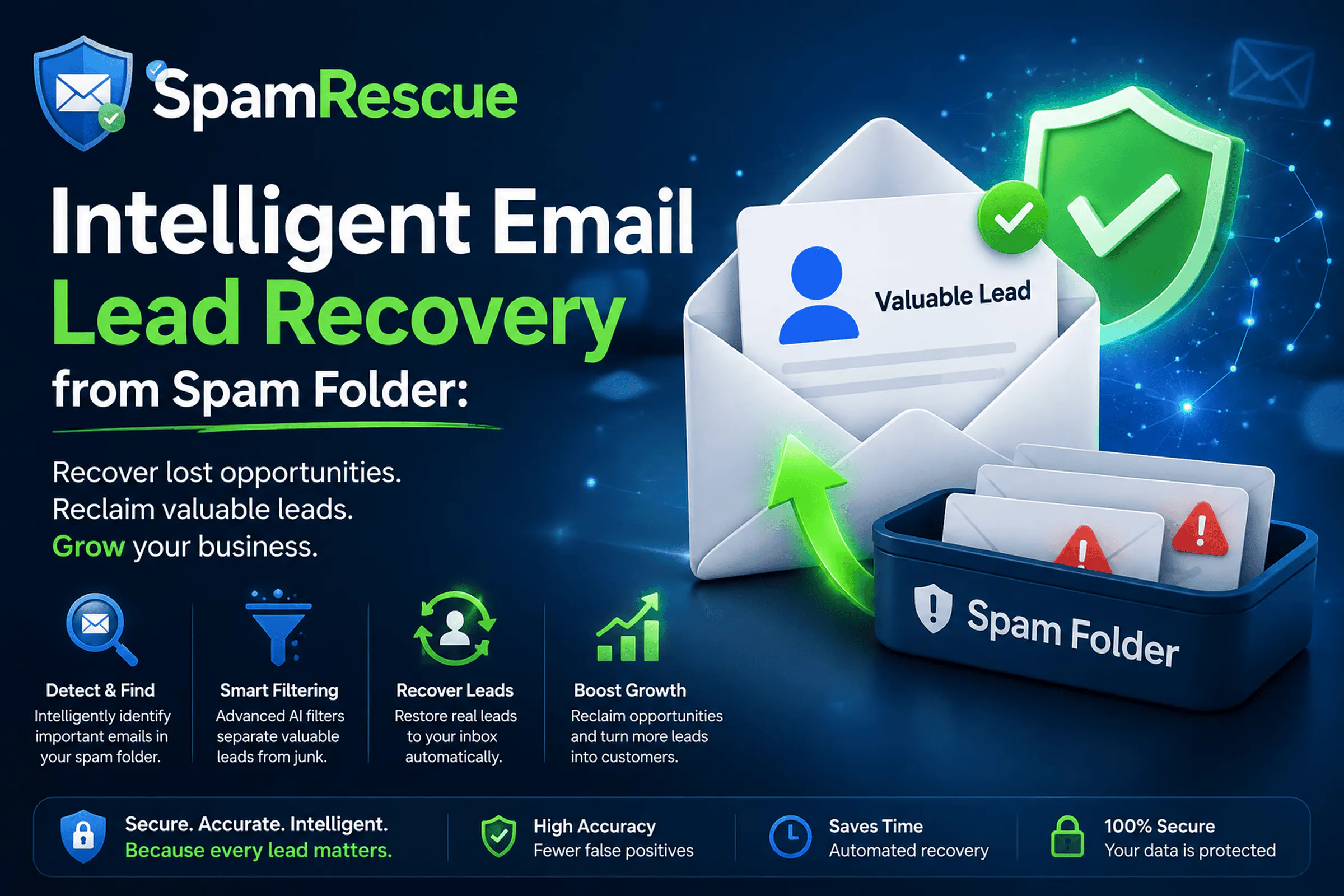 SpamRescue gallery image