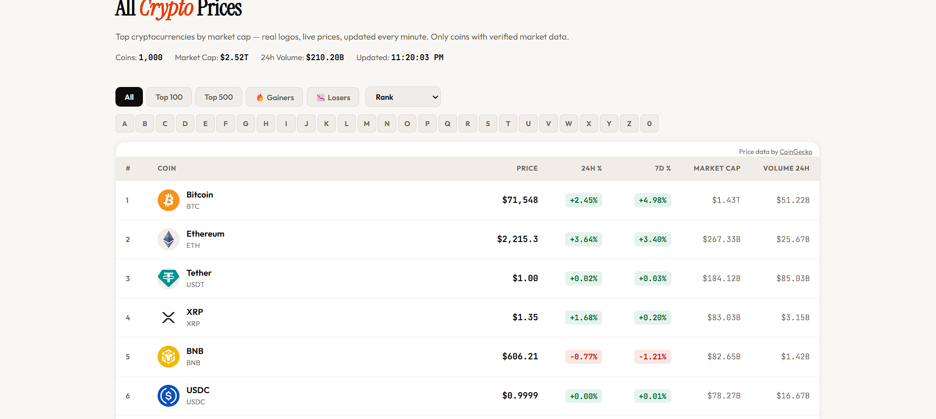 CoinConverter gallery image