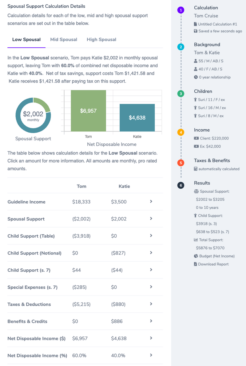 Divorcepath gallery image