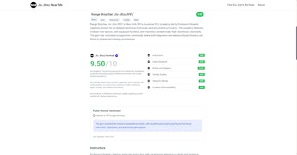 Jiu Jitsu Near Me gallery image