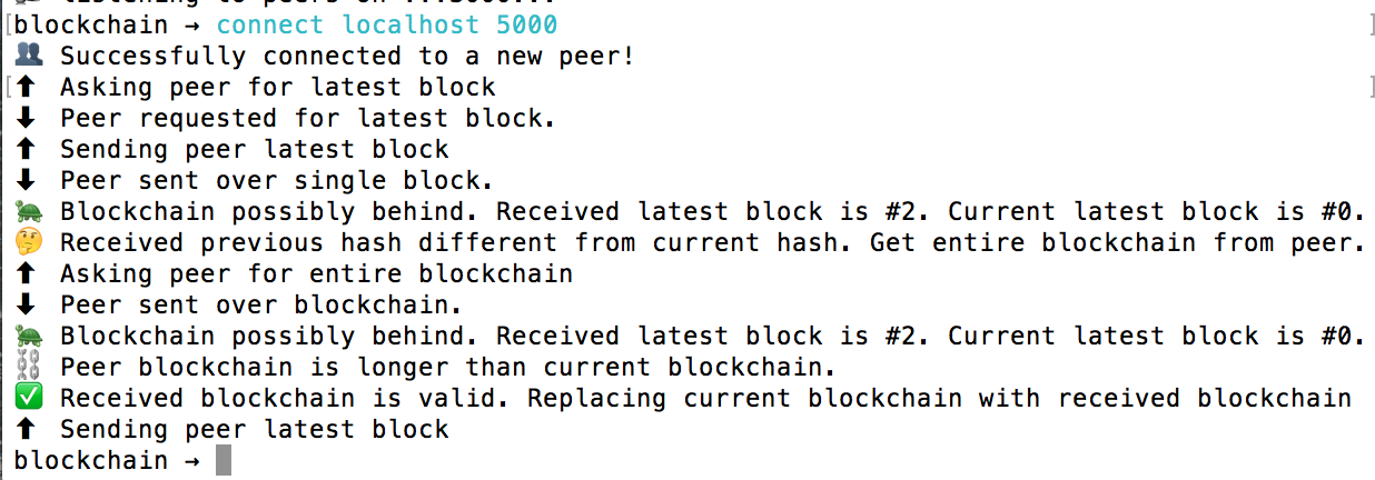 Blockchain CLI gallery image