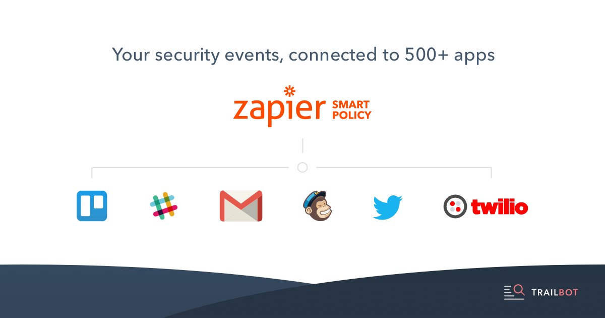 Trailbot gallery image