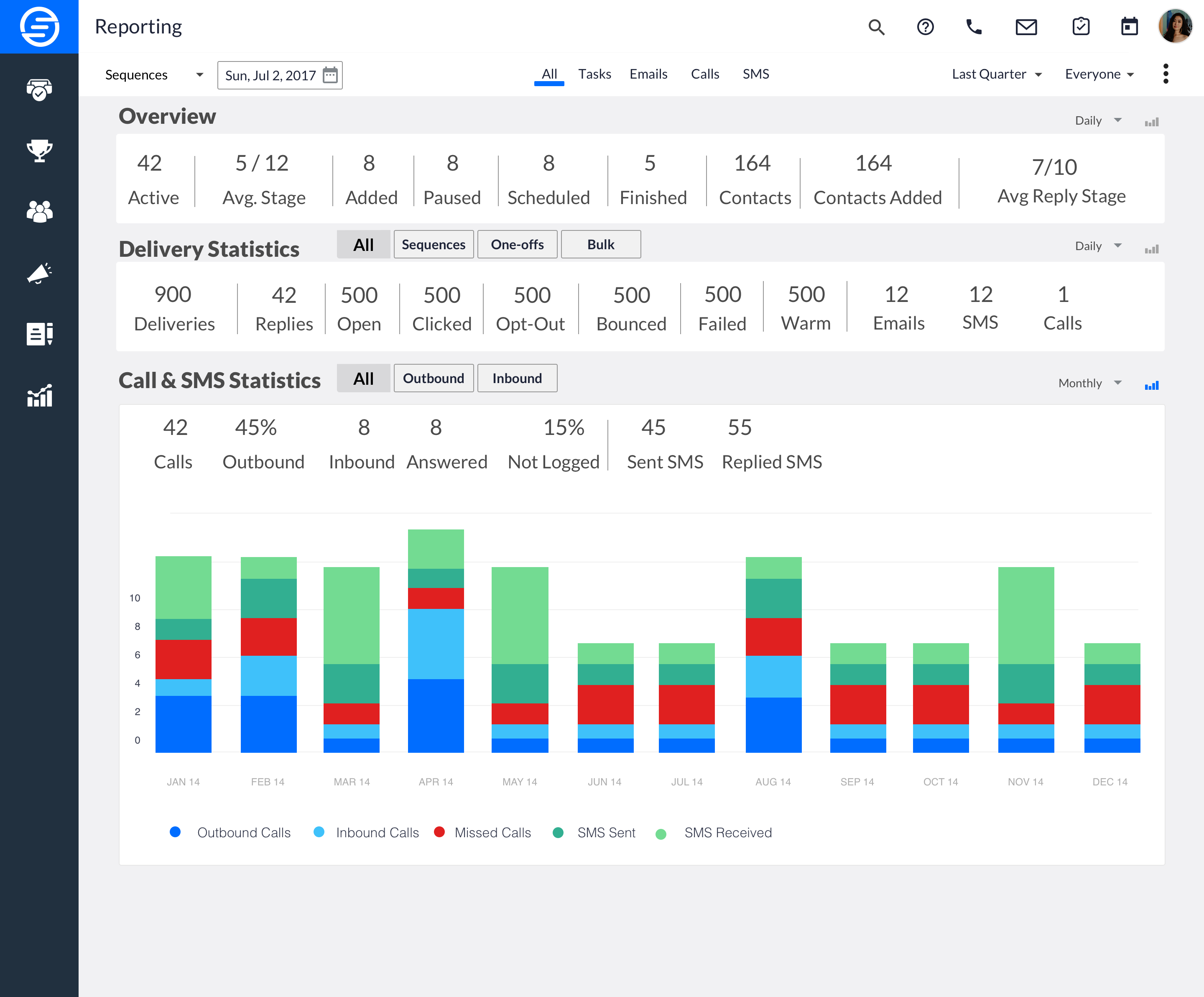 Oncourse CRM gallery image