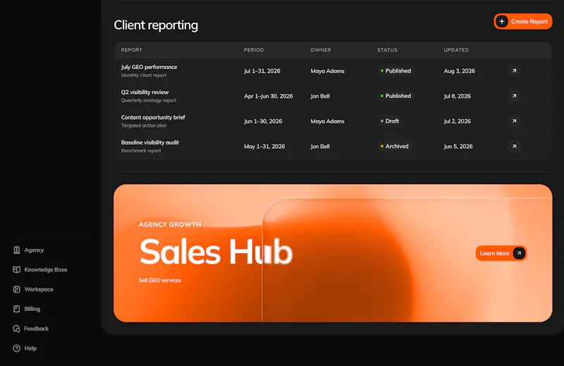 SixWings: White-label GEO for Agencies screenshot 3