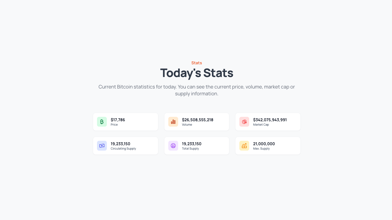 จดหมายข่าว Bitcoin - Daily Bitcoin Digest media 4