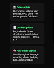 Anti-Retail Crypto API gallery image