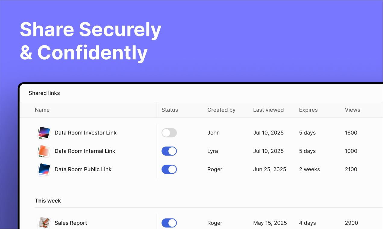 Média Peony Dataroom - Les fondateurs alternatifs de Docsend adorent 4