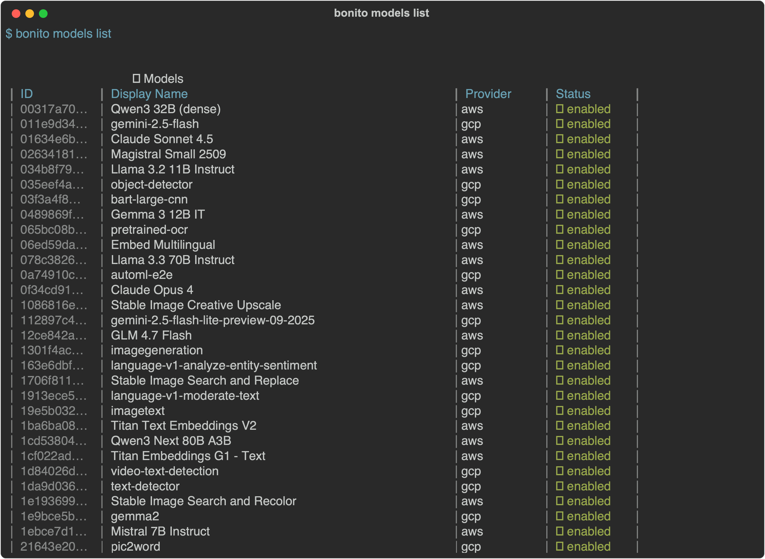 Bonito CLI gallery image