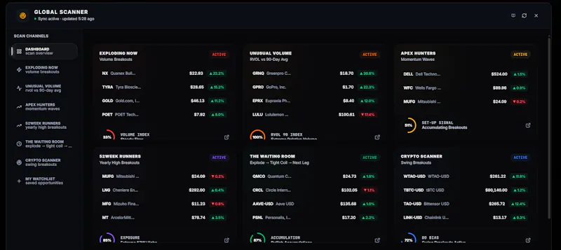 DominantX screenshot 1