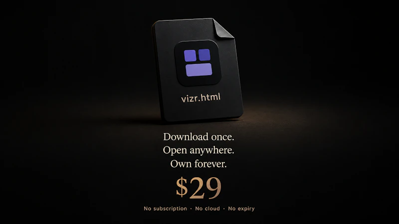 Vizr screenshot 2