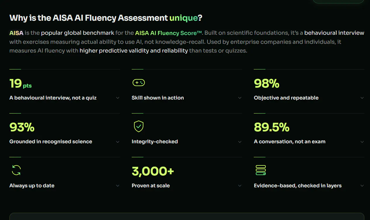 AISA Score™ - The AI Fluency Assessment gallery image