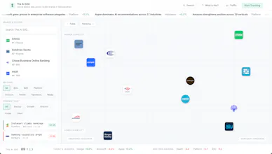 The AI 500 gallery image