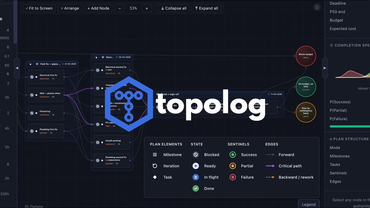 Topolog gallery image
