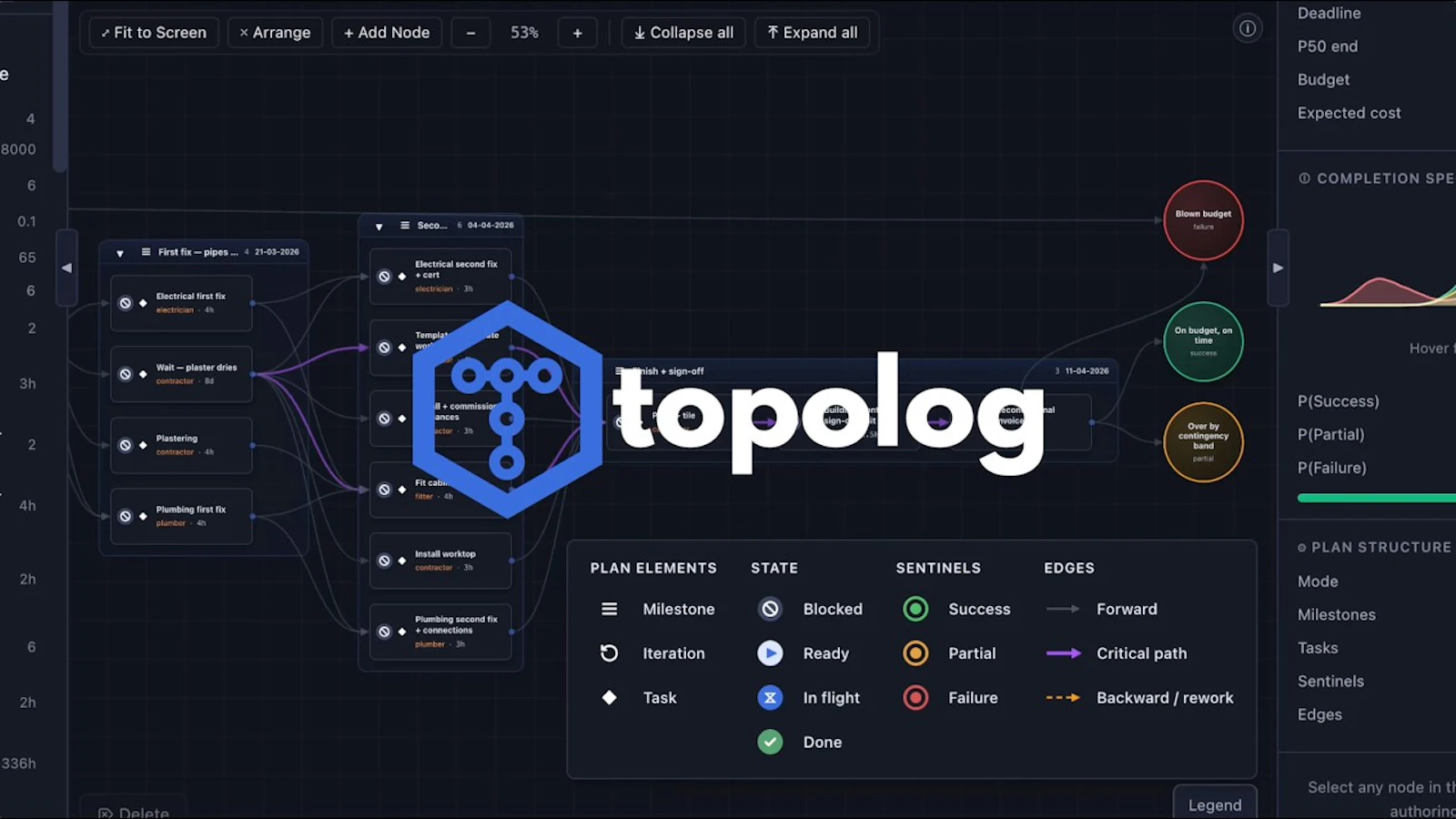 Topolog screenshot 1 (video preview)