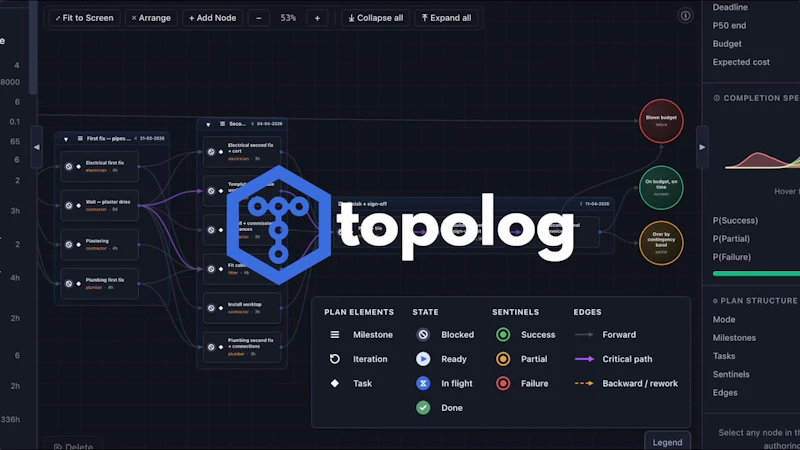 Topolog screenshot 1 (video preview)