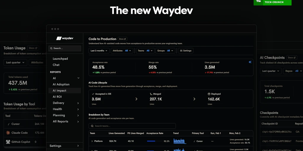 Waydev Agent vs Vibranium Labs: Management Analytics or Incident Autonomy? (2026)